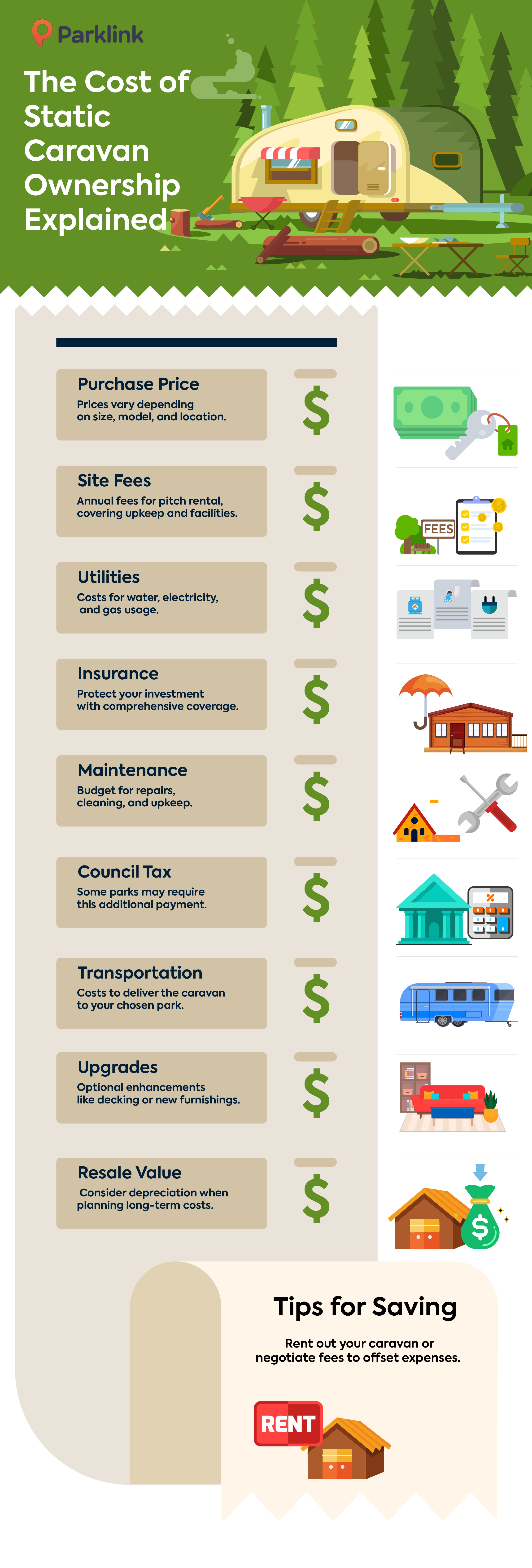 cost of static caravan ownership